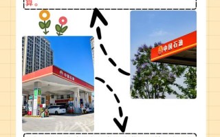 中石化和中石油哪个好有什么区别？中石化和中石油哪个更好？