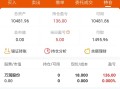 一万炒股一个月能赚多少，一万 炒股？