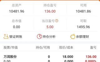 一万炒股一个月能赚多少，一万 炒股？