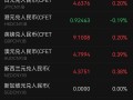 巴西币换人民币汇率是多少？巴西币换人民币费用？