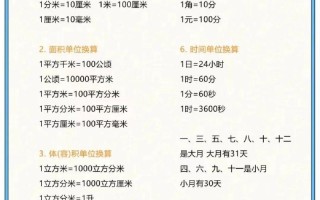 所有长度单位有哪些？所有长度单位有哪些?？