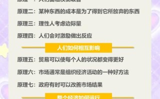 经济的三大杠杆是什么意思？经济发展三大支柱？