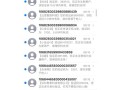山东电信验证码如何输入，电信短信验证码