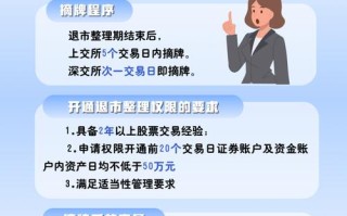 强制退市后股票怎么办，退市怎么补偿股民？