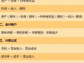 理财投资收益怎么做账？理财投资收益计算公式？