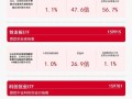 创业板隶属于哪个交易所？创业板隶属于哪个交易所管理？