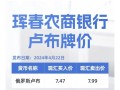 哪个银行可以购买俄罗斯外汇，什么银行卡可以买外汇