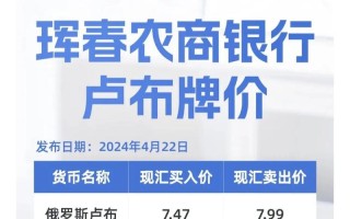 哪个银行可以购买俄罗斯外汇，什么银行卡可以买外汇