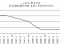 人民币兑换纽币多少，人民币换纽币汇率？