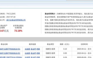易方达丰和债券稳定吗，易方达丰和债券是什么基金？