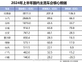 比亚迪汽车有股票吗？比亚迪股票还行不行？