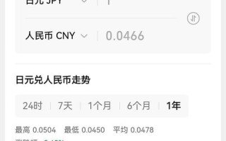 中国银行日元换人民币流程？中国银行人民币换日元的汇率是多少人民币？