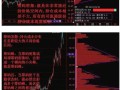 看筹码炒股可靠吗，看筹码分布图