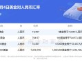 美元在哪里能换人民币，美元在哪里换人民币划算？