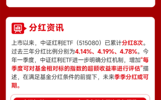 华商领先基金分红买好吗，华商领先基金2021年分红公告