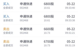 申通股票行情股吧，申通 股吧？