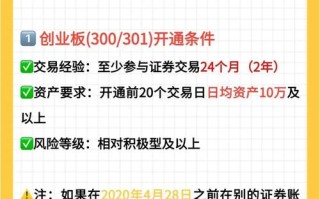创业股票怎么开通，股票怎样开通创业板股票