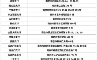 工银快线安全吗，工行快讯？