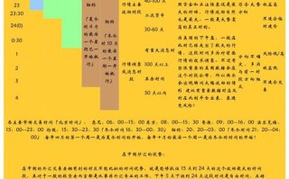 外汇市场交易时间延长，外汇市场交易时间延长的原因