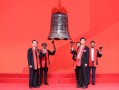 创业板比较高涨多少点？创业板最大涨幅为10%对吗？