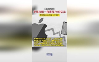 苹果多少市值？苹果多少市值能买？