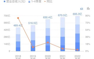 浪潮信息在哪个板块上市？浪潮信息是否龙头？