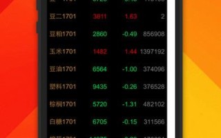 期货行情软件好学吗，期货软件真的赚钱吗