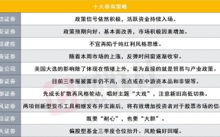 中国证券市场建立时间？中国证券市场什么时候产生的？