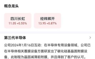 易天股份公司怎么样，易天股份属于什么概念？