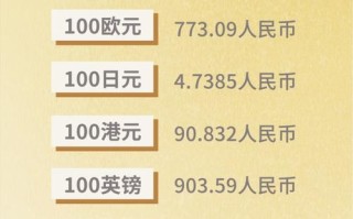 人民币汇率牌价报价，人民币汇率最新费用今天