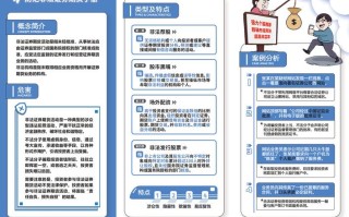 期货交易所的风险控制规则有哪些，期货交易所风险控制措施