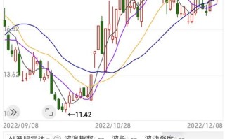 为什么选京山轻机这只股票，京山轻机股票最新消息？