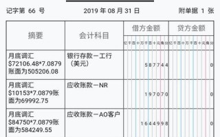 月末调汇用哪个汇率，月末调汇怎么做账？