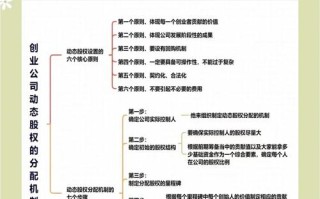 股权分置改革具体怎么改的简单介绍