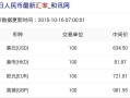 香港元兑换人民币汇率是多少，100港元 = 多少人民币？
