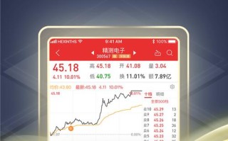 同花顺手机炒股软件收费吗？同花顺手机炒股软件要收费吗?？