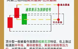 股票中大单小单是怎么区分的，股票大小单怎么区别