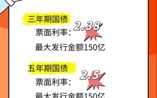 国债每个月都有吗，国债每个月发行几天