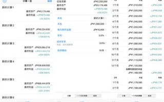 复利计算器推荐，复利计算器哪个app好