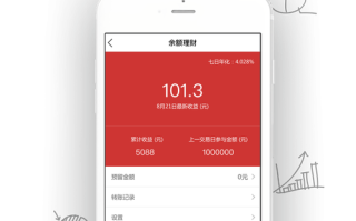 华宝智投在哪里跟投，华宝智投使用教程