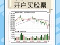 招商证券账户怎么开通，招商证券怎么开股票账户