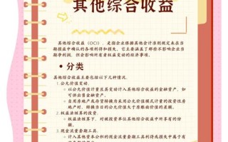 没有其他收益科目怎么办，没有其他收益科目加计抵减怎么做？