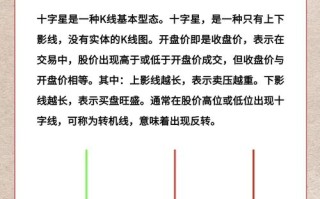均线技巧，均线技巧精髓？