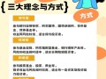 投资顾问一个月挣多少，投资顾问挣钱吗