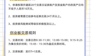 最新开通创业板需要什么条件，开通创业板需要哪些条件?？