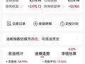 场外基金赎回按当日净值吗，场外基金赎回怎么算