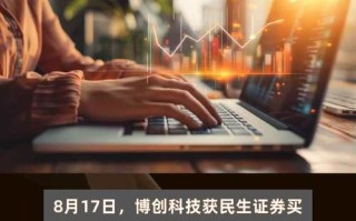 博创科技比较高估值多少？博创科技市值潜力？
