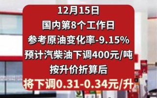 下一次调整油价时间，下一次油价调整时间 新闻？