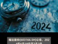 福达股份是什么概念？福达股份是龙头股吗？