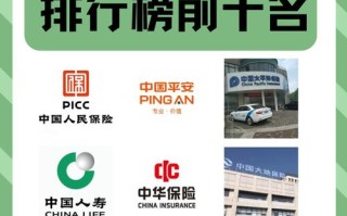 汽车险哪家保险公司好，汽车保险哪家的好
